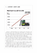 [스마트폰]스마트폰에 의한 영향과 비즈니스 패턴의 변화-3