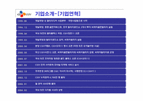 CGV 경영분석과 마케팅사례분석-6