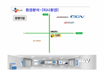 CGV 경영분석과 마케팅사례분석-12