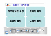 CGV 경영분석과 마케팅사례분석-15
