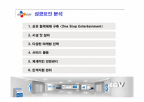 CGV 경영분석과 마케팅사례분석-20