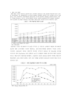 PS3 VS XBOX 마케팅비교분석-3