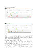 PS3 VS XBOX 마케팅비교분석-11