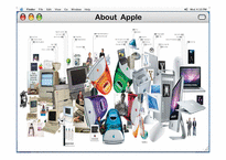 애플(apple)사 경영분석 영문발표자료-3
