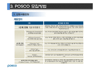 포스코(posco) 인사제도와 채용프로세스분석-4