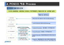 포스코(posco) 인사제도와 채용프로세스분석-7