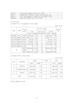 신라호텔 경영전략과 마케팅전략분석-3