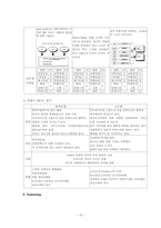 신라호텔 경영전략과 마케팅전략분석-15