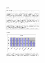 [마케팅 조사론] 여대생들의 커피전문점 선호도와 이용패턴을 분석-5