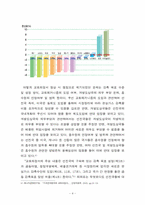 기후변화협약 청정개발체제와 공동이행-4