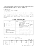 [노인복지] 재가복지서비스와 재가노인복지센터-8