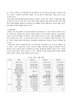[노인복지] 재가복지서비스와 재가노인복지센터-19