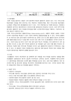 [노인복지] 재가복지서비스와 재가노인복지센터-20