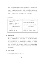 [조직이론] SKC 조직분석-8