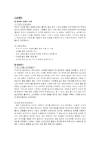 [마케팅] 17차 마케팅 사례분석-3