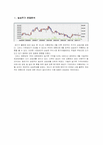 [기업분석] 농심 기업가치평가-3