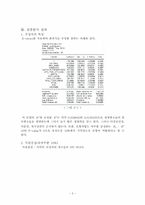 [스포츠경제학] K리그의 Game-By-Game Attendance 비교-3