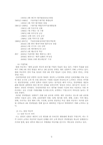 [촉진전략] 라이벌기업의4P분석(국내자동차) -현대자동차 vs 르노삼성자동차-5