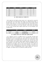 [국제통상전략론] 한-미-호주 쇠고기분쟁-4