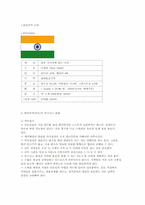 [국제무역실습] 대통주 인도 시장에 수출-3