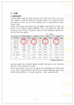 [메뉴관리론] 호텔 내의 식음료 원가 분석-2