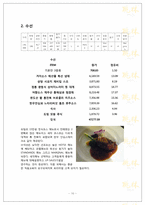 [메뉴관리론] 호텔 내의 식음료 원가 분석-10
