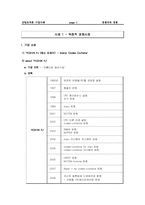 [산업조직론] 6장 경쟁자와 경쟁-2