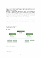 GSCM전략 -공급자간 파트너쉽-4