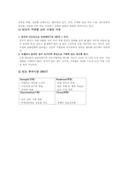 LG 전자의 현지화 성공전략-7