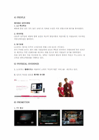LG 전자의 현지화 성공전략-11
