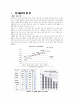 LG 전자의 현지화 성공전략-14