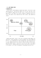 [국제경영전략](주)떡보의 하루 해외시장진출 전략-6