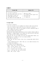 [국제경영전략](주)떡보의 하루 해외시장진출 전략-7