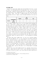 [국제경영전략](주)떡보의 하루 해외시장진출 전략-15