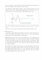 환위험관리상품-4
