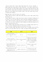 환위험관리상품-8