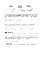 환위험관리상품-10