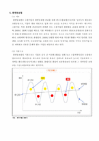 환위험관리상품-12