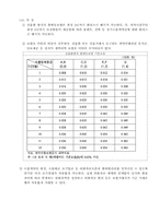 환위험관리상품-14