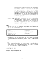 [인적자원개발] HRD 리더-9