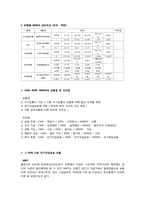 [금융] CMA, MMF, MMDA-8