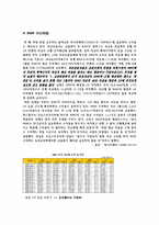 [금융] CMA, MMF, MMDA-11