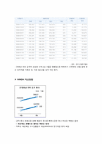 [금융] CMA, MMF, MMDA-12