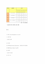 [금융] CMA, MMF, MMDA-13