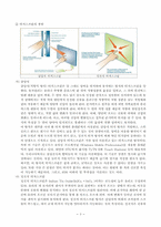 [경영정보론] 스마트폰 하드웨어-5