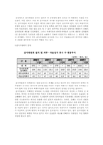 [한국경제] IMF 이후 실행된 재벌개혁과 평가-9