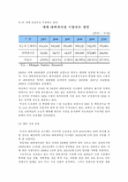 [해외시장조사론] 내비게이션 해외시장 분석-6