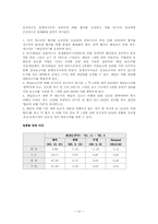 [무역관계법] Korea vs US - DRAMs 사건-13