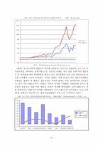 사우스웨스트항공(Southwest airlines)의 경쟁전략 -원가우위(Cost Leadership)와 차별화(Differentiation)전략을 통한 성공사례-8