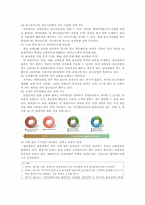[위험관리] 저축보험-13